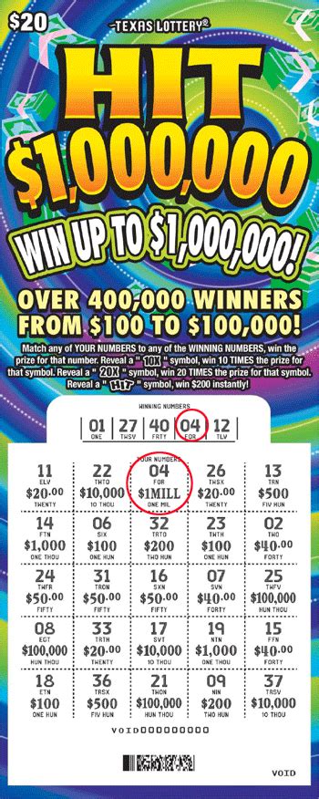 texas lottery scratch off tickets current list|Scratch Tickets Current Games List.